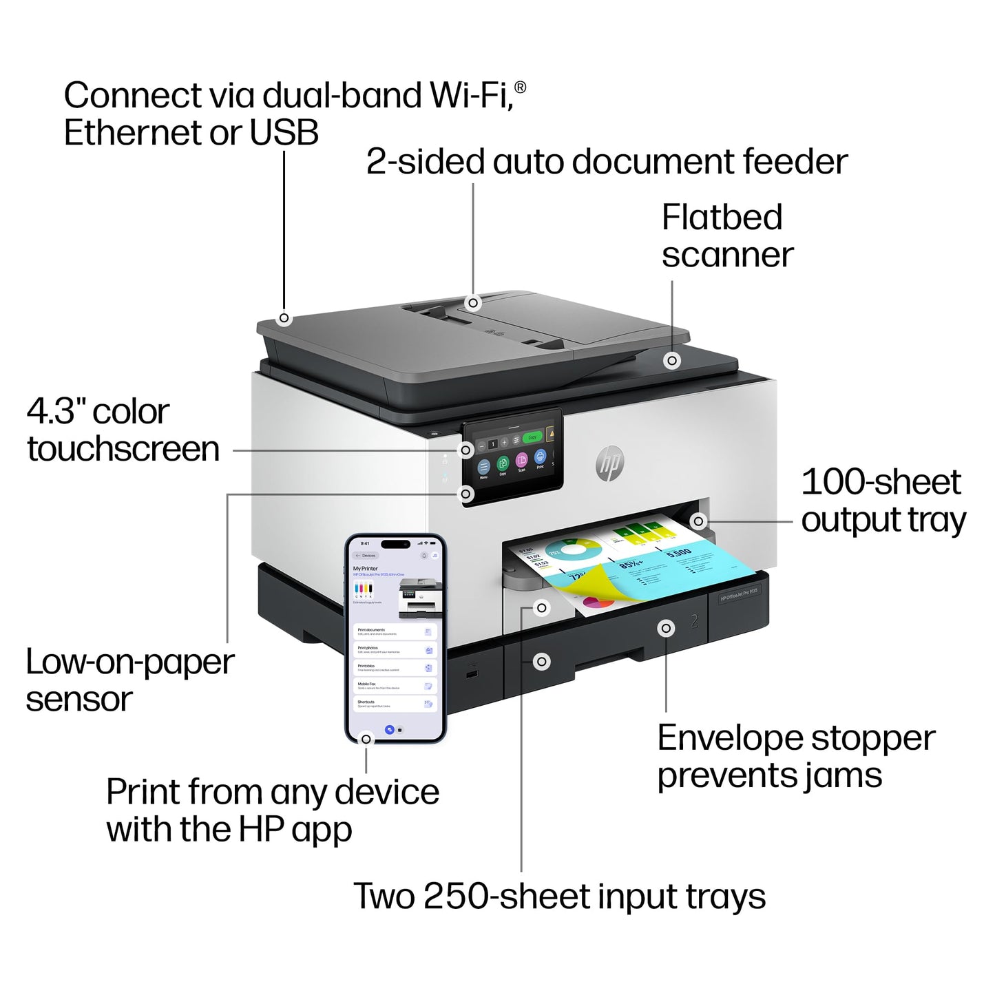 HP OfficeJet Pro 9135 Wireless All-in-One Color Inkjet Printer, Print, Scan, Copy, Fax, ADF, Duplex Print/scan - C2WM0A#B1H