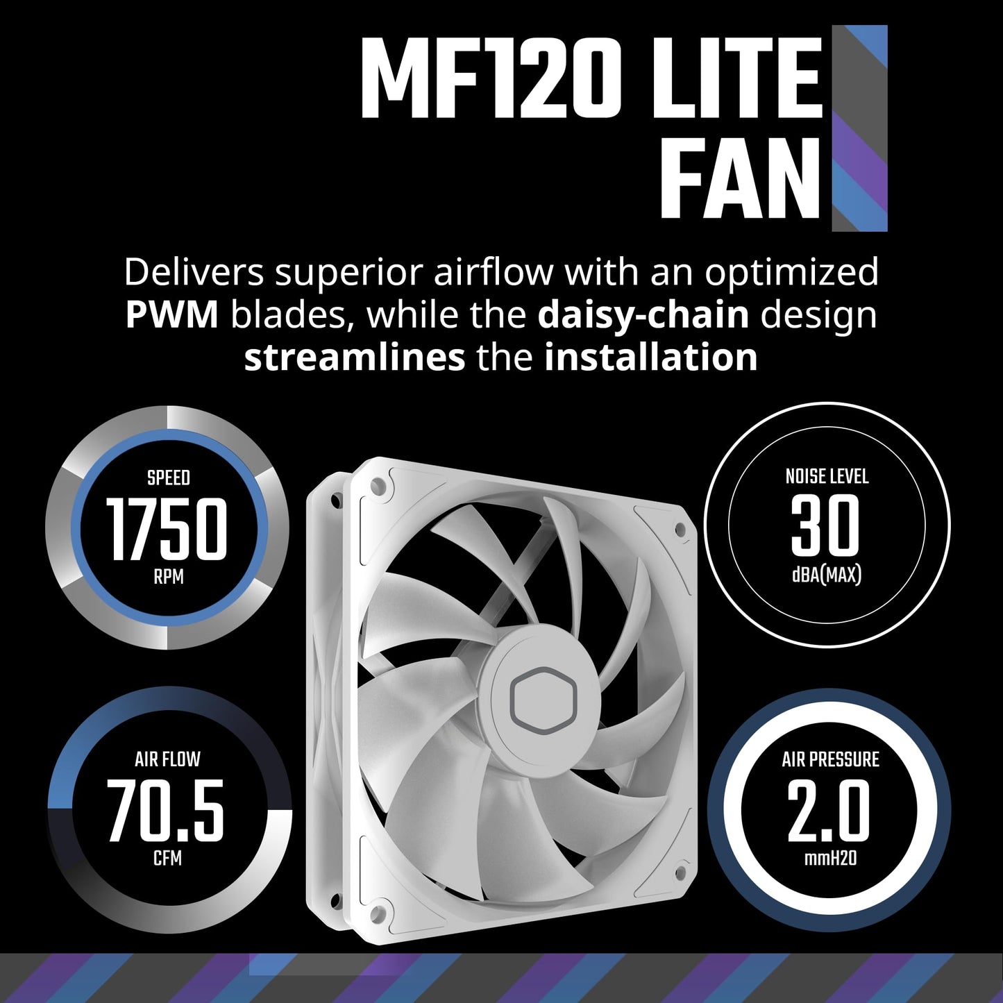 Cooler Master 240 Core II White AIO CPU Liquid Cooler, R9|U7|i7, Dual Chamber G9R Pump, Infinity Mirror aRGB, 400mm Tubing, 240mm Radiator, 120mm PWM Fan, AMD Ryzen AM5|4, Intel LGA 1851|1700 Platform