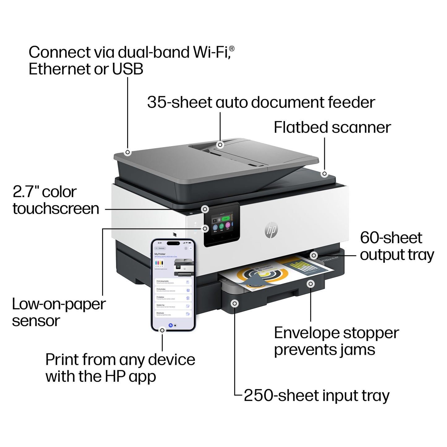 HP OfficeJet Pro 9125 Wireless All-in-One Color Inkjet Printer, Print, Scan, Copy, Fax, ADF, Duplex Print/scan - C2VZ0A#B1H
