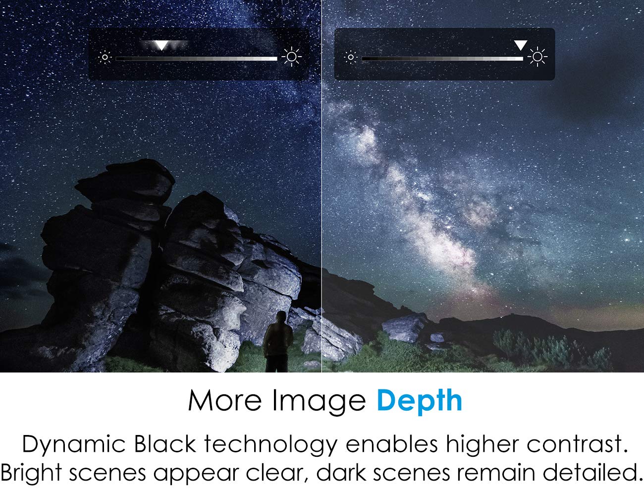 Optoma HD146X High Performance Projector for Movies & Gaming, 3600 Lumens, 16ms Response