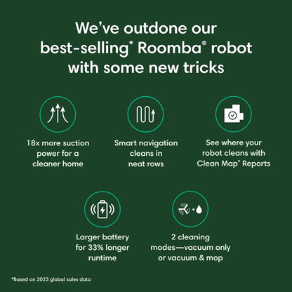 iRobot Roomba Combo Essential Robot (Y0140)