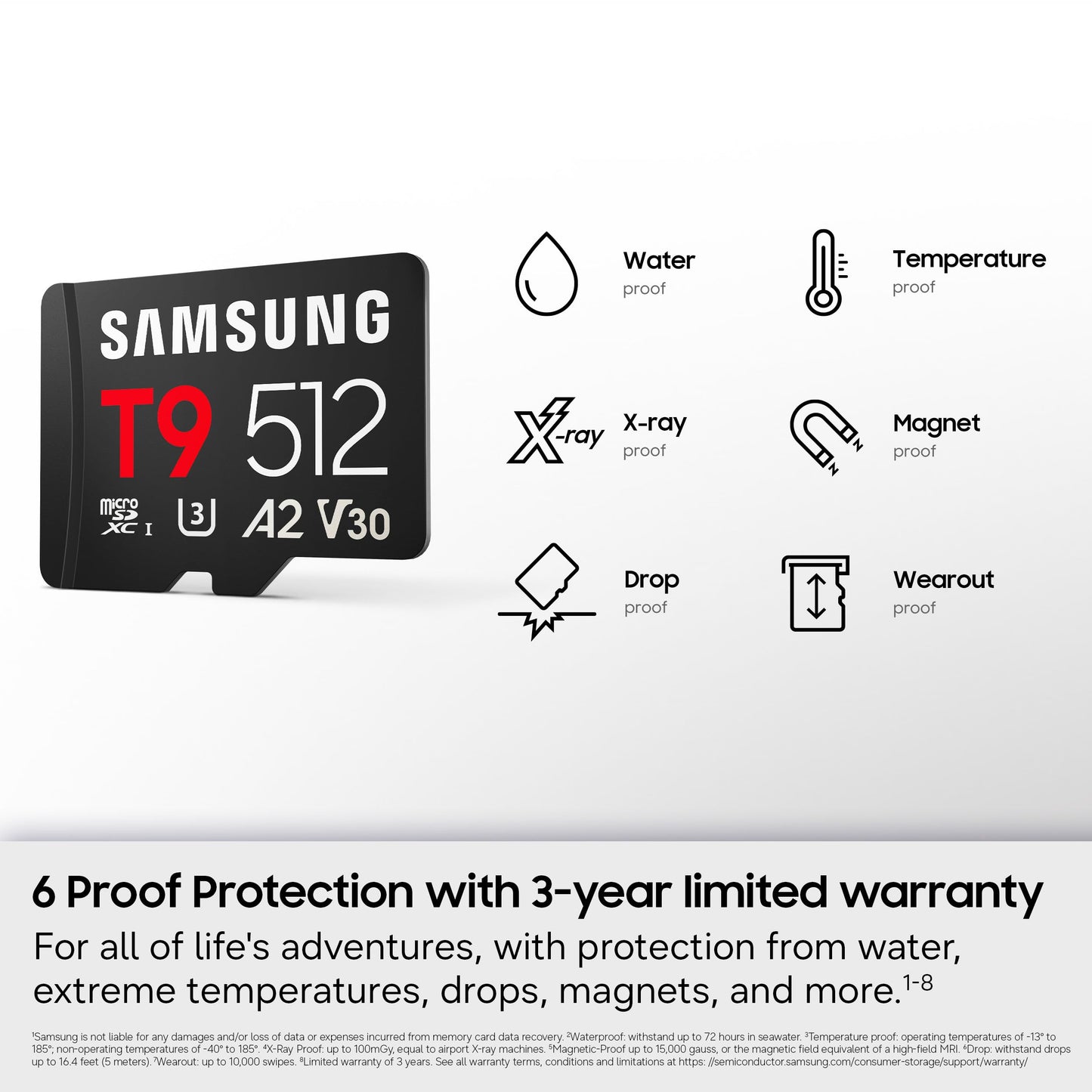 Samsung T9 128GB MicroSD Memory Card - MB-MH128T/AM