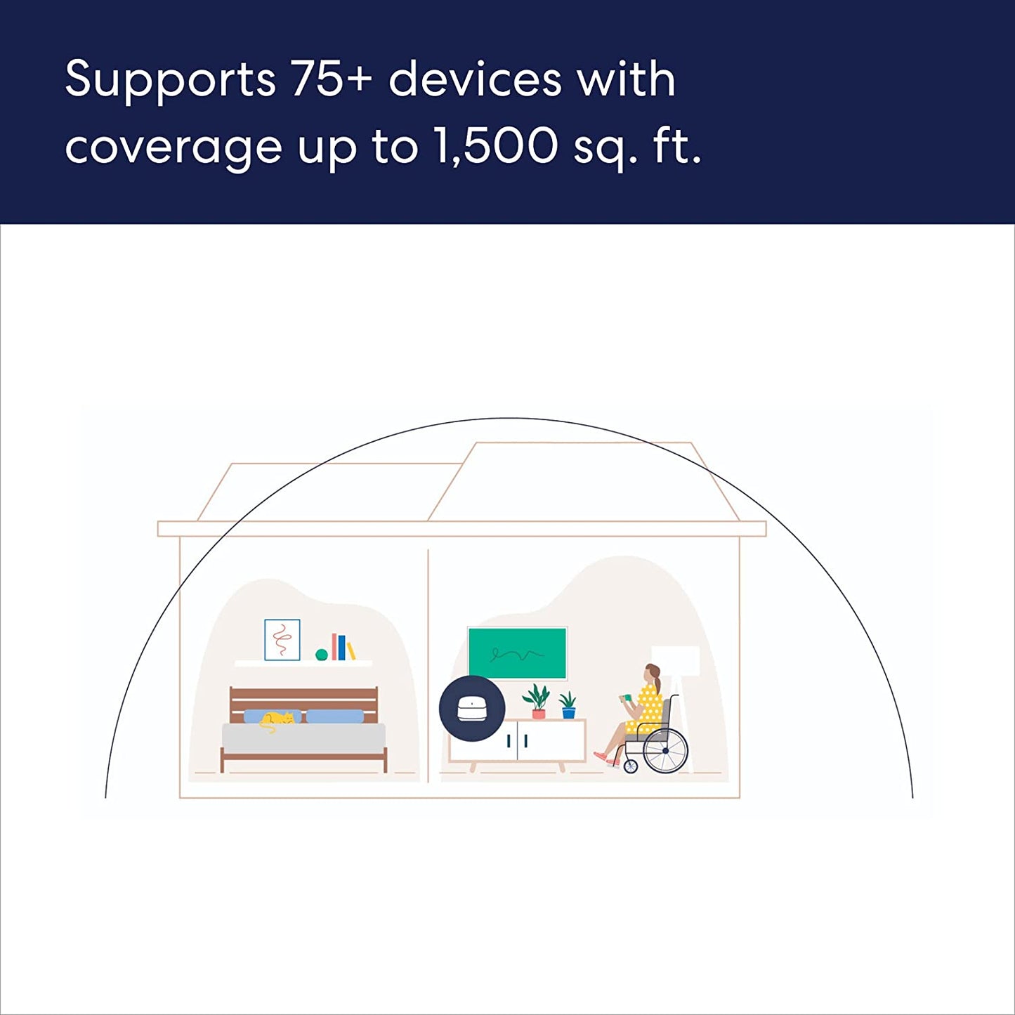 eero 6+ Wireless Mesh Router - covers up to 4500 sq/ft (3 pack)