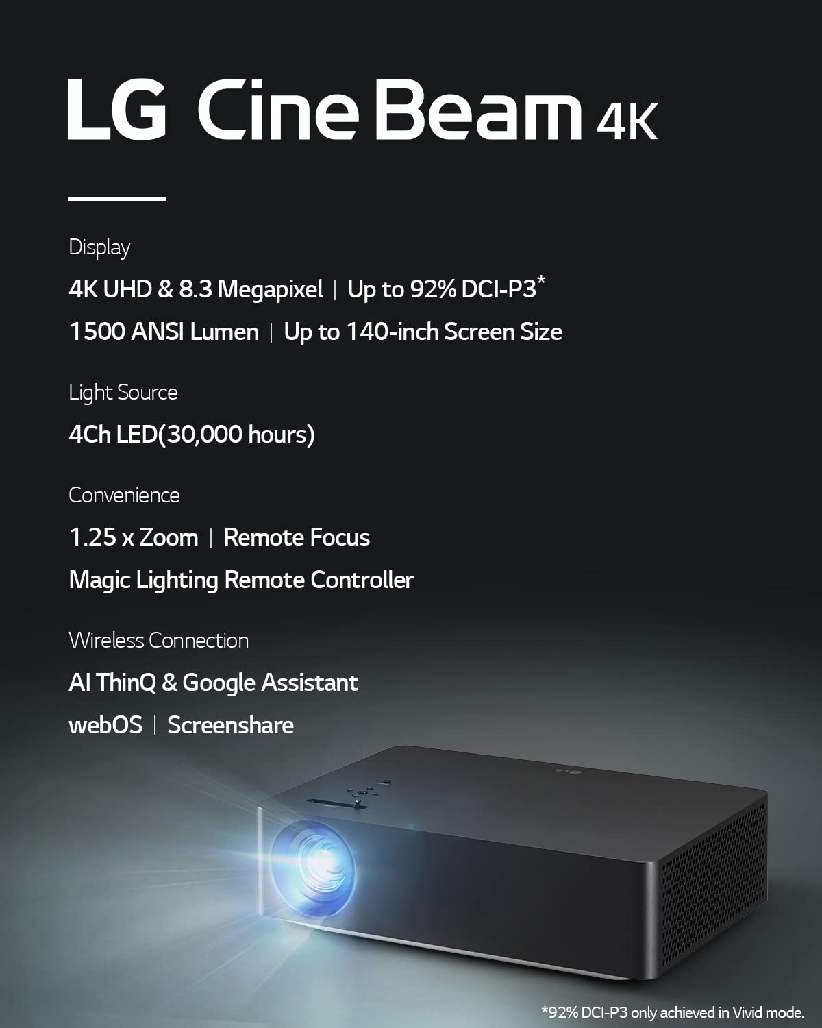 LG HU70LAB 4K UHD LED Smart Home Theater CineBeam Projector – Black