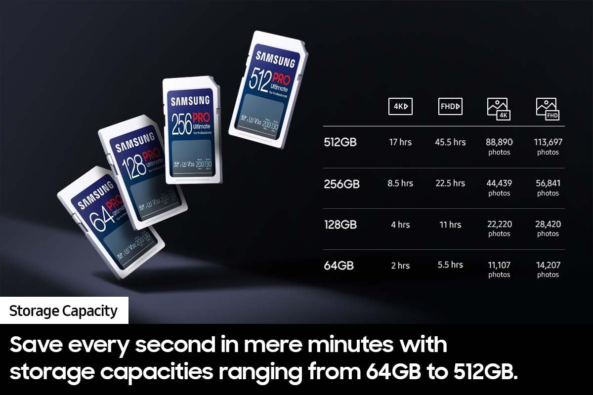 Samsung 256GB Pro Ultimate SD Card (Full Size) - MB-SY256S/AM