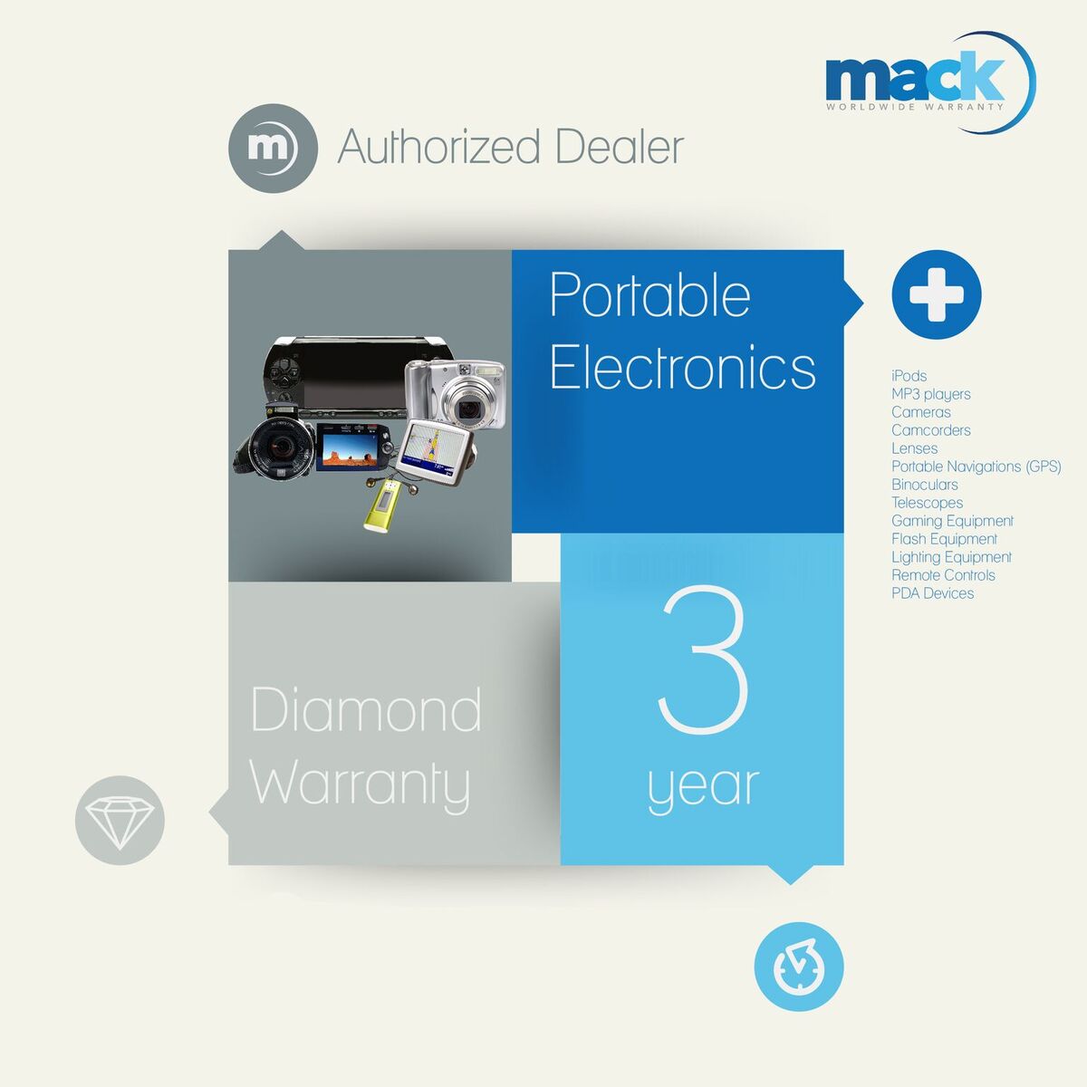 3 Year Extended Warranty - Covers Accidental Drops