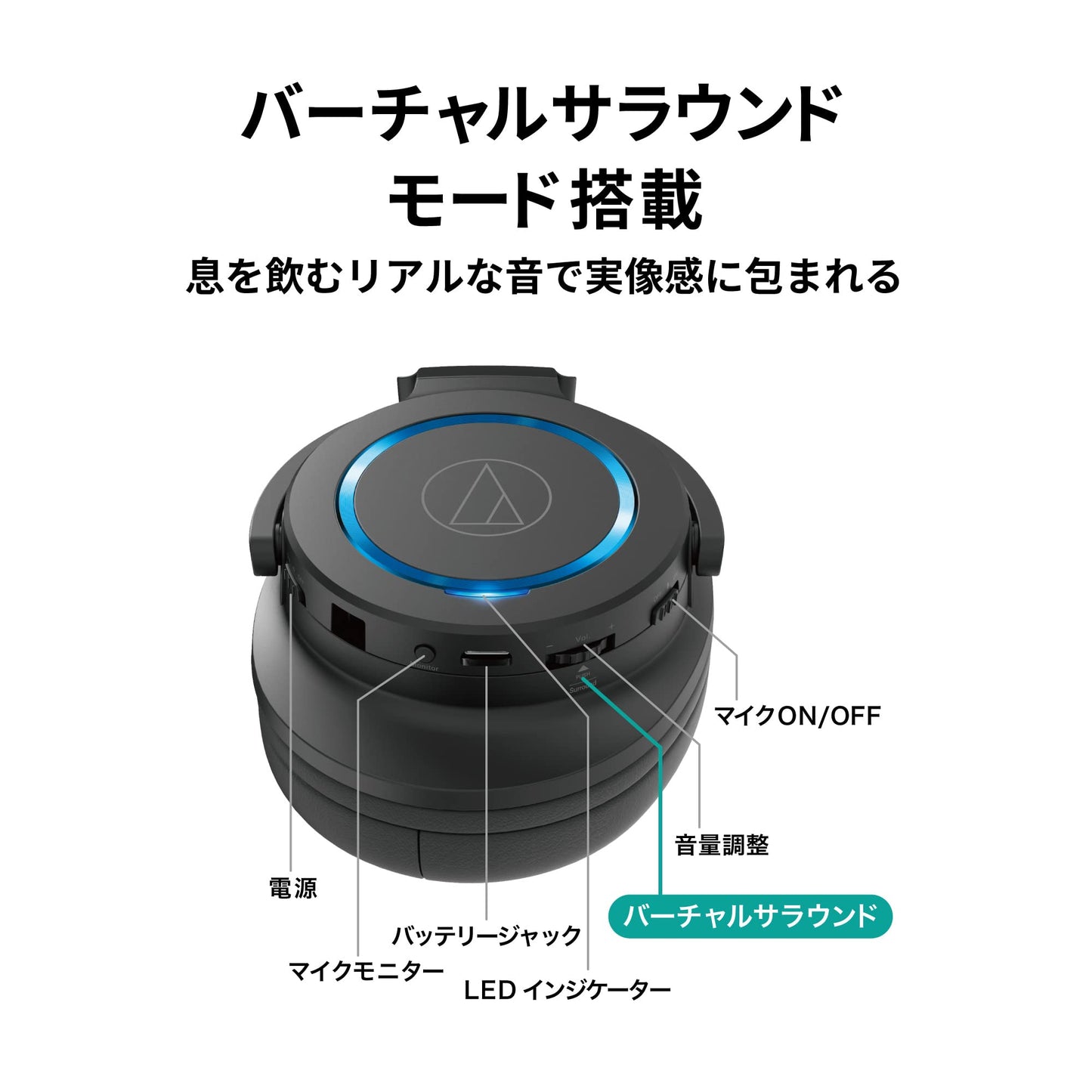 Audio-Technica Ath Wireless Stereo Headset, Over-The-Head, Black (Ath-G1wl)