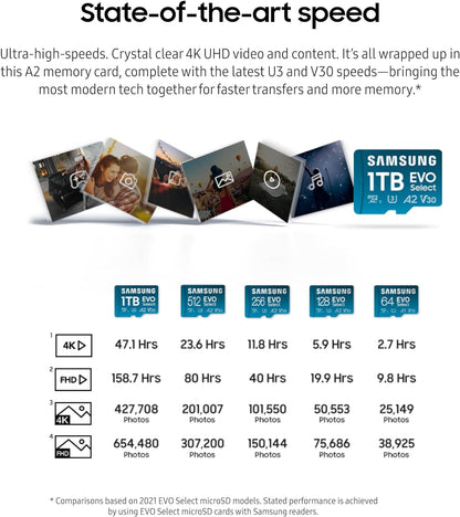 Samsung 128GB EVO Select MicroSD Memory Card - MB-ME128SA/AM
