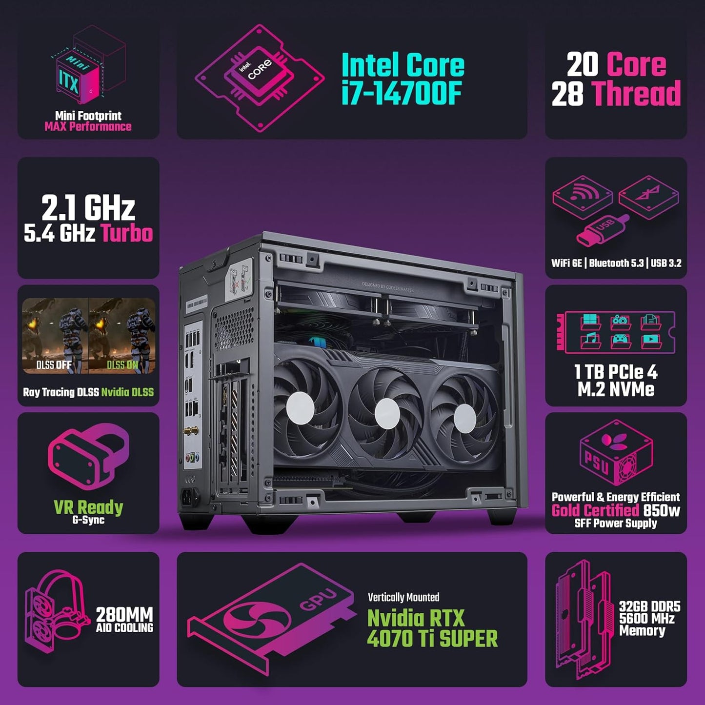 Cooler Master NR2 Pro Mini ITX Gaming Desktop Computer - i7 14700F - NVIDIA GeForce RTX 4070 Ti Super - 32GB DDR5 5600MHz - 1TB M.2 NVMe SSD