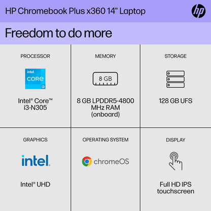 HP Chromebook Plus x360 14-in Laptop Computer, FHD Touchscreen, 8GB, 128GB - 14b-cd0010nr (2024)