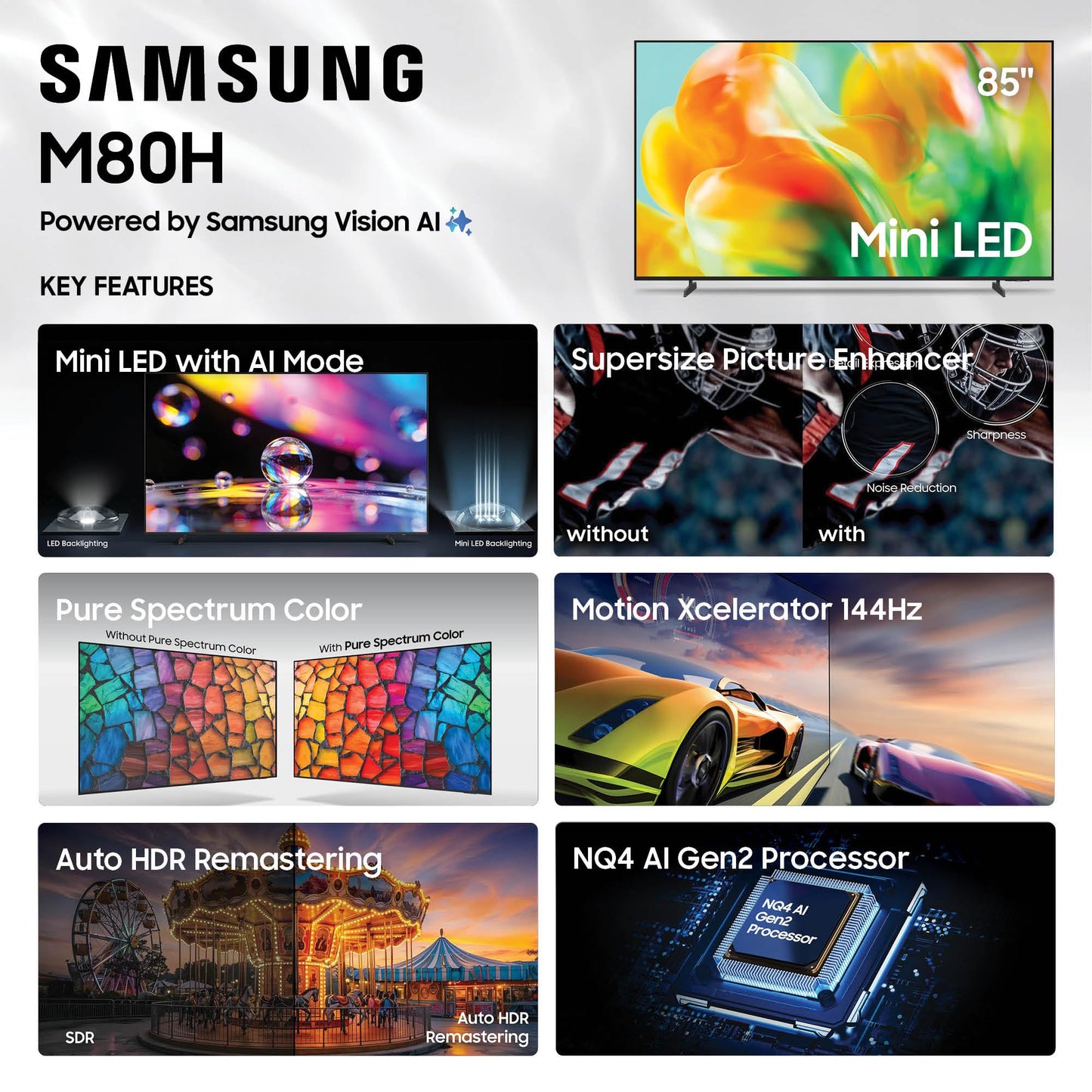 Samsung M80H 85-in LED TV - UN85M80HAFXZA (2026)
