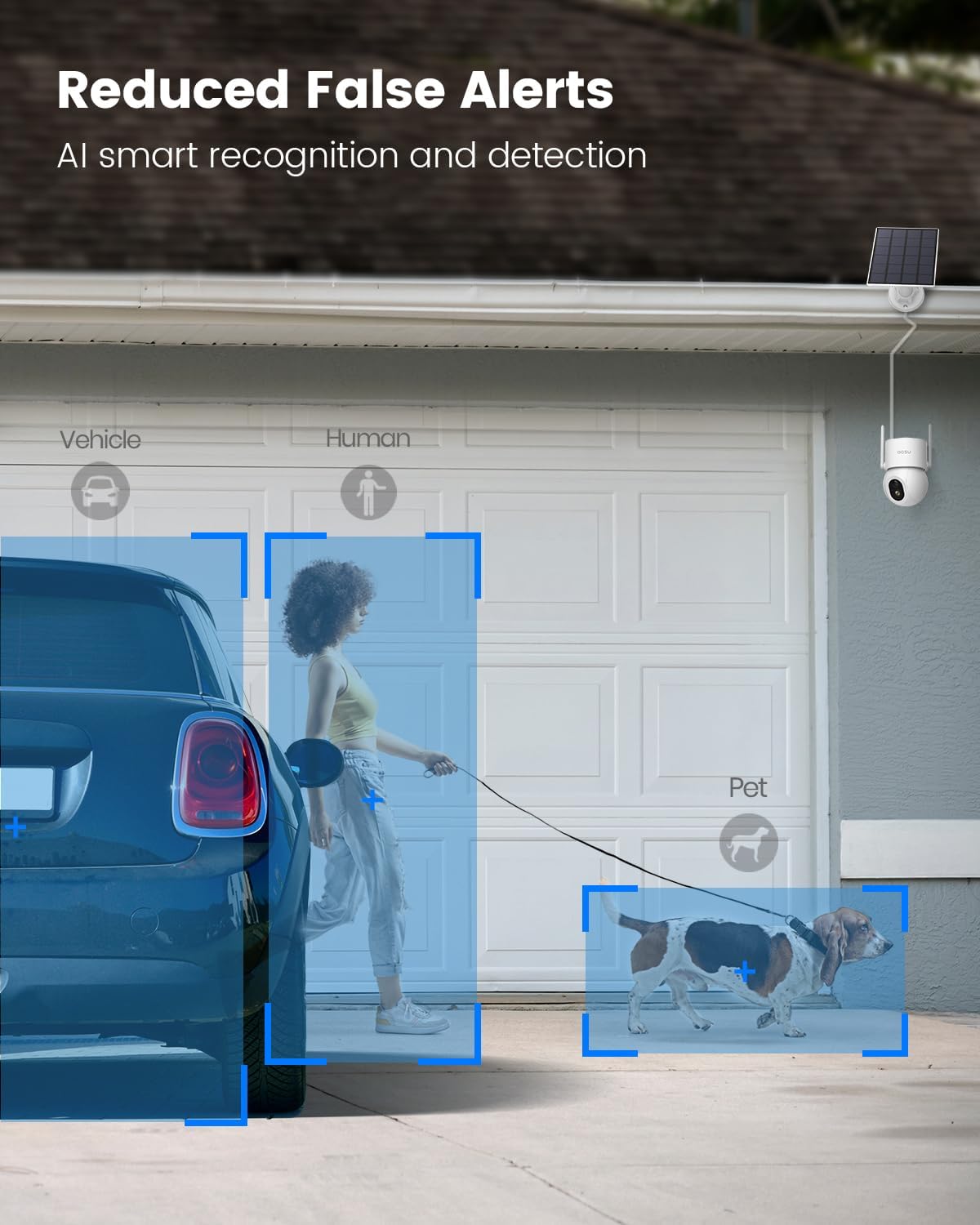 AOSU Security Cameras Wireless Outdoor - 3K/5MP Solar Powered 400-Lume