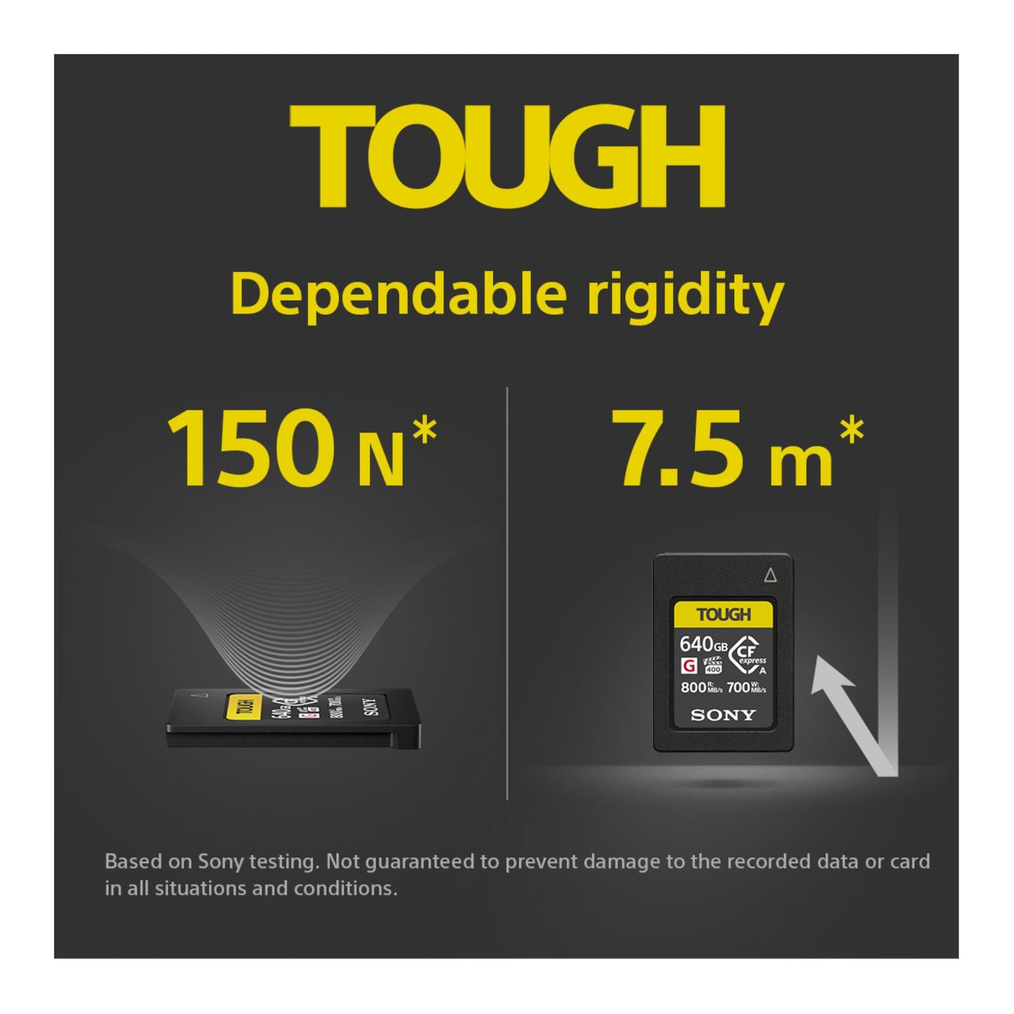 Sony 240GB CFexpress Type A Tough Memory Card - CEAG240T