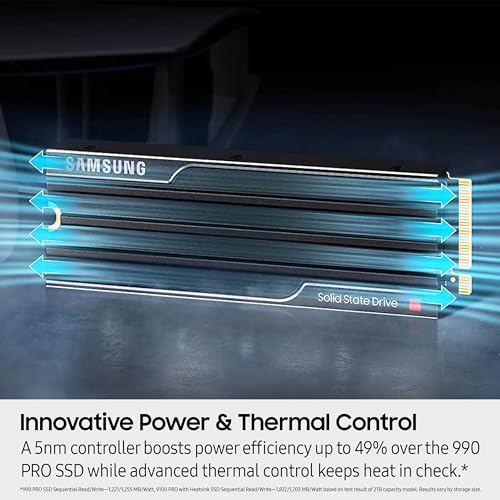 Samsung 8TB 9100 Pro with Heatsink Internal SSD Drive, PCIe 5.0 x4, NVMe 2.0 - MZ-VAP8T0CW