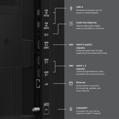 Samsung QN70H 50-in NeoQLED TV - QN50QN70HAFXZA (2026)