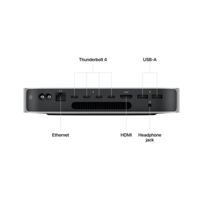 (Open Box)  Apple Mac mini: M2 with 8-core CPU and 10-core GPU, 256GB SSD (January 2023)