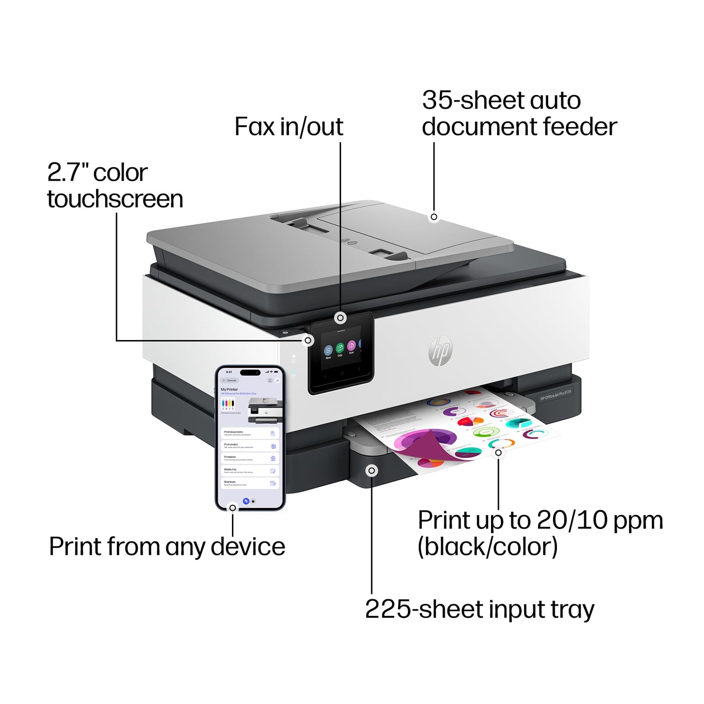 HP OfficeJet Pro 8139 Wireless All-in-One Color Inkjet Printer, Print, Scan, Copy, Fax, ADF, Duplex Printing - C2VK3A#B1H