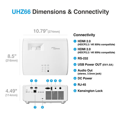 Optoma UHZ66 Compact Long Throw True 4K UHD Laser Home Cinema and Gaming Projector, 4000 Lumens