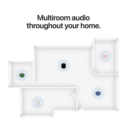 Apple HomePod mini 2 - Midnight