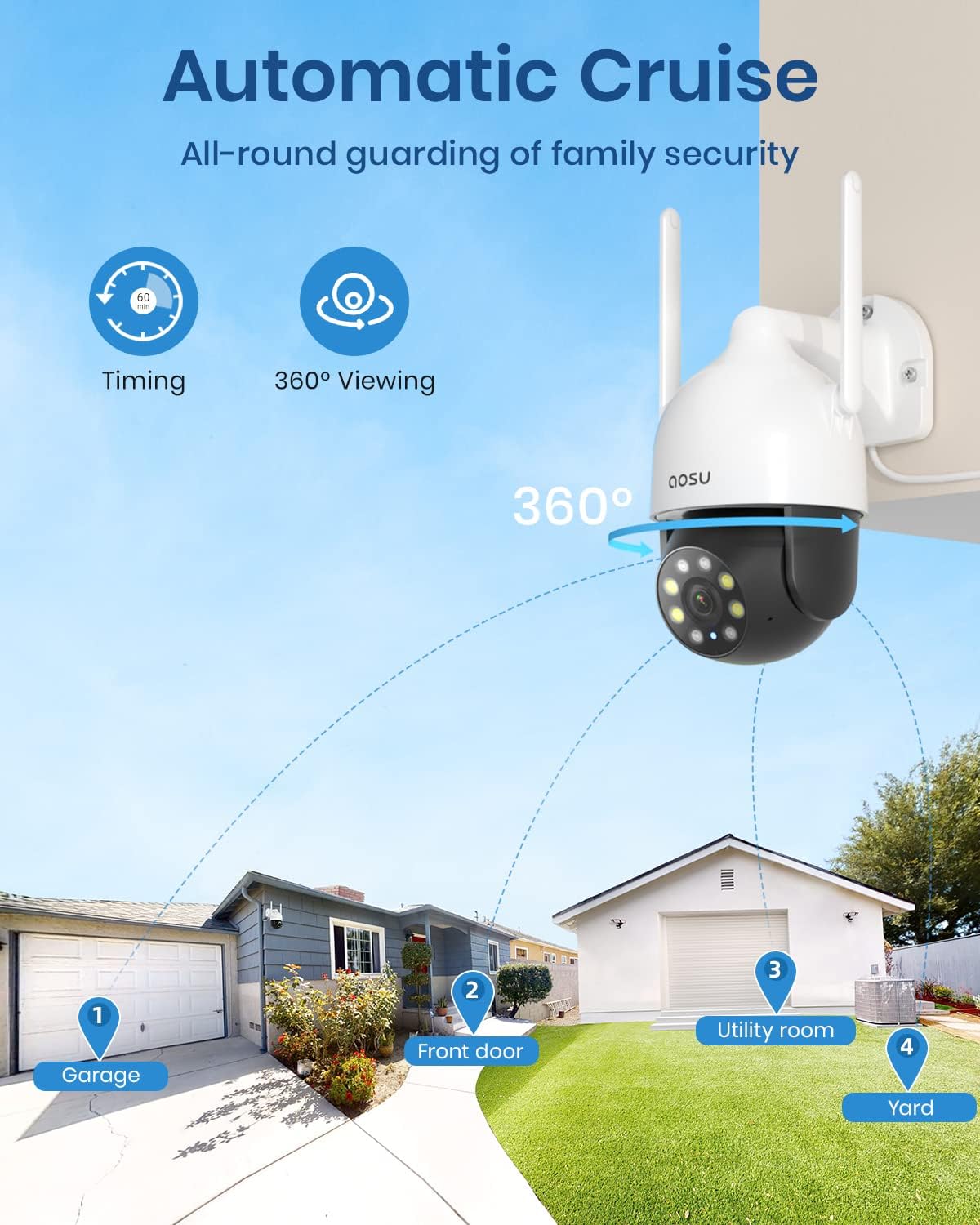 AOSU 2K Security Cameras Outdoor/Home, 360°Pan-Tilt View Timed Cruise 2.4G WiFi Security Camera with Motion Tracking, Spotlight & Siren, 2-Way Audio, Full Color Night Vision, Waterproof