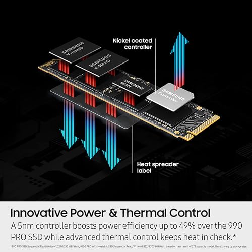 Samsung 8TB 9100 Pro Internal SSD Drive, PCIe 5.0 x4, NVMe 2.0 - MZ-VAP8T0B/AM