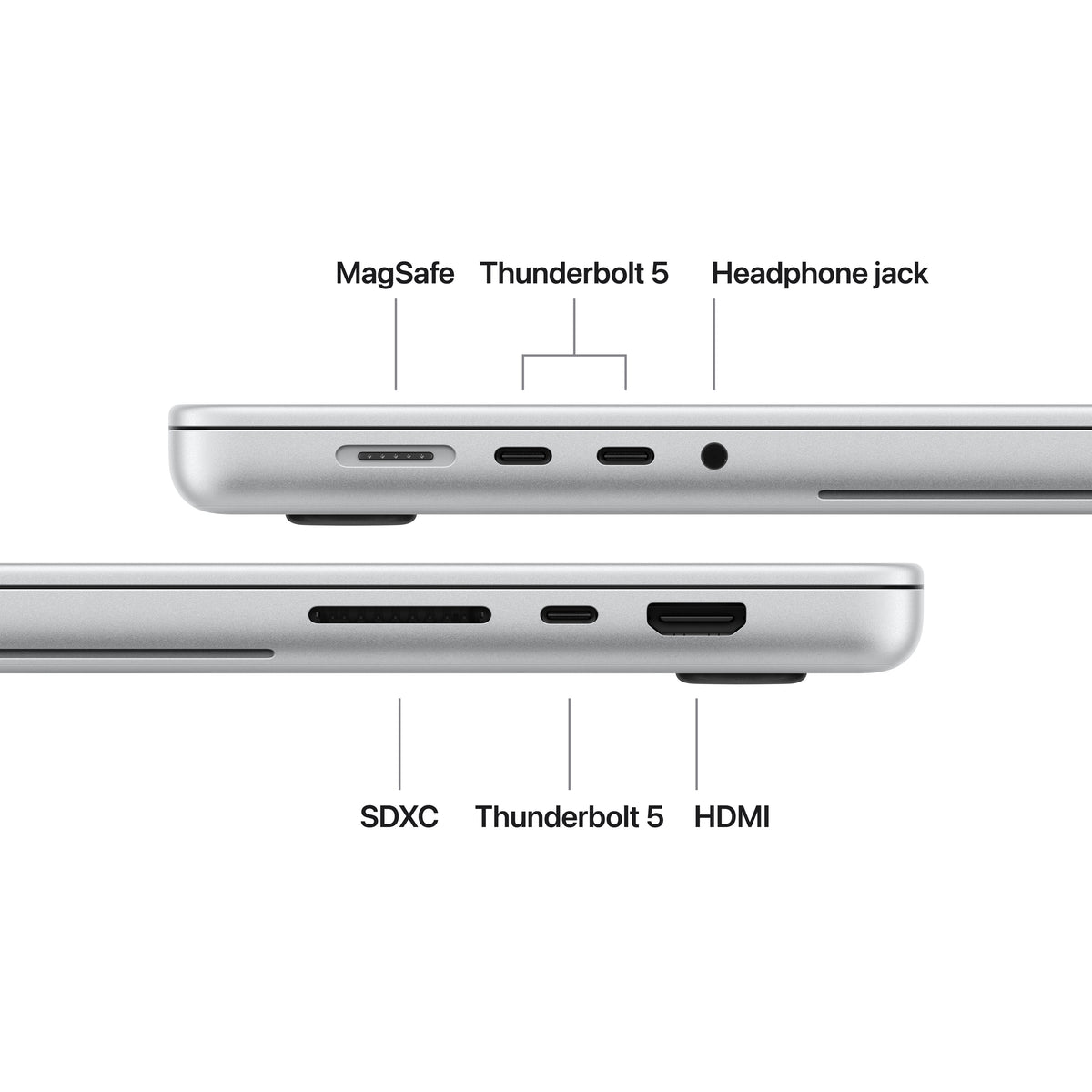 Apple 16-inch MacBook Pro with PROLED XDR Display: Apple M5 Pro chip with 18-core CPU and 20-core GPU, 1TB SSD - Silver - MMF94LL/A