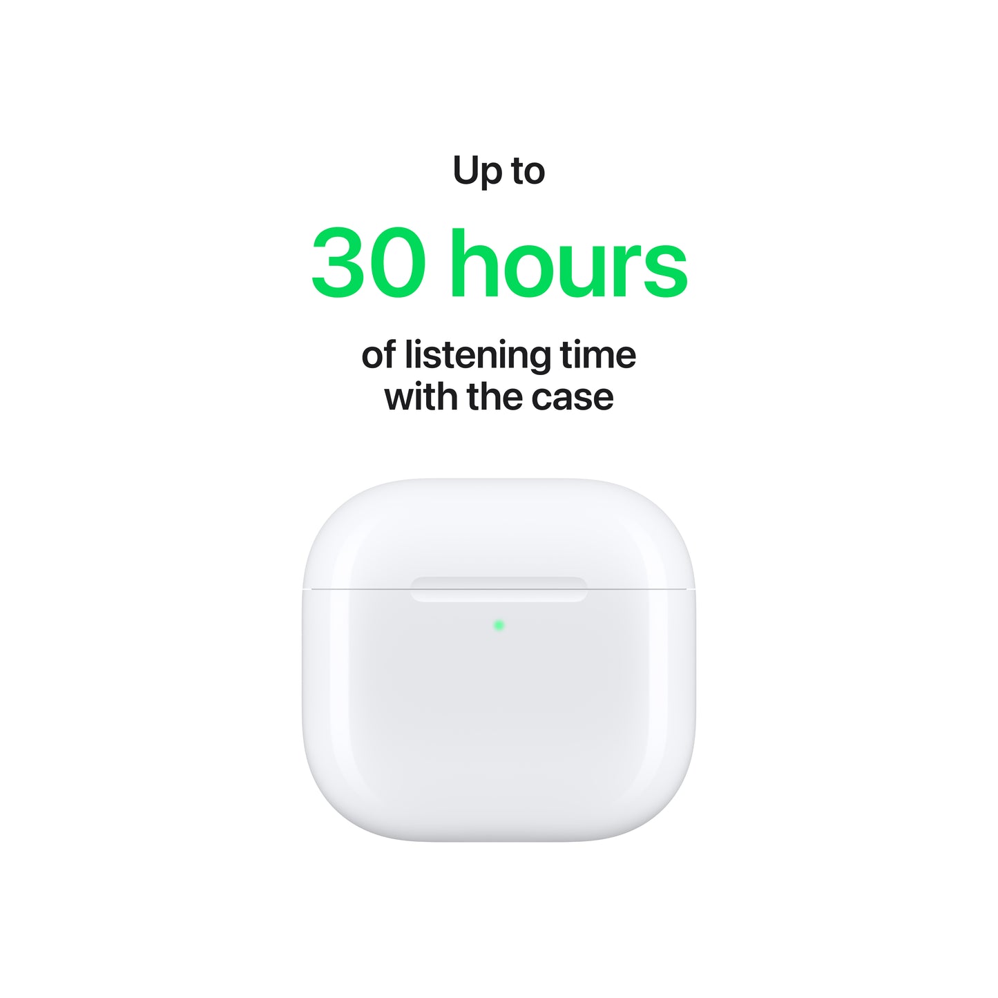 Apple AirPods 4 - MXP63LL/A (2024)