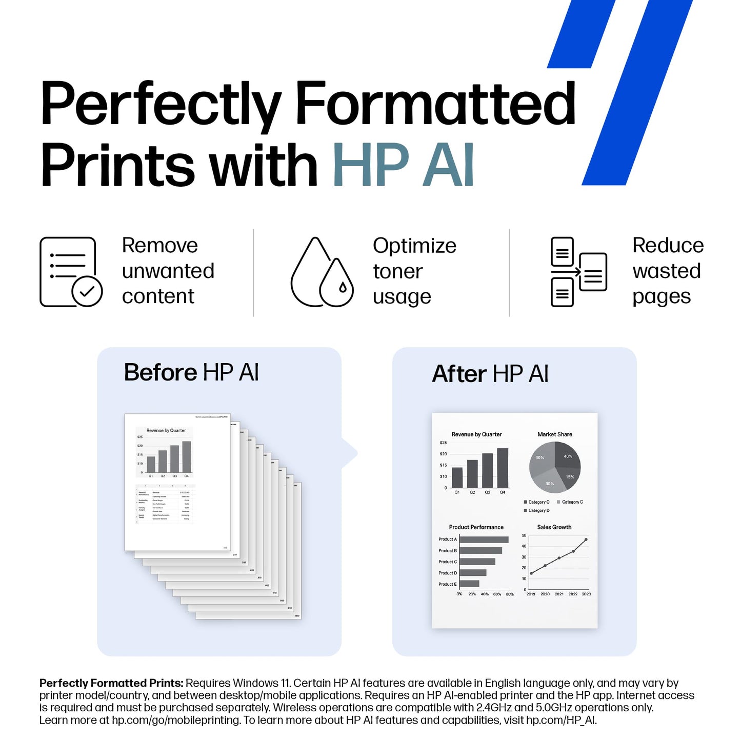 HP LaserJet M110w Wireless Black & White Printer, Mobile Printing - 7MD66F#BGJ