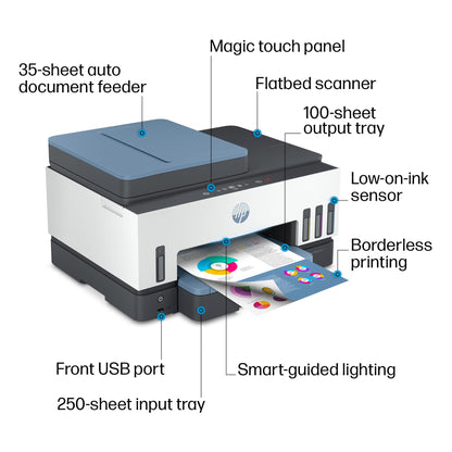 HP Smart Tank 7602 Wireless All-in-One Ink Tank Printer, Scanner, Copier - 28B98A#B1H