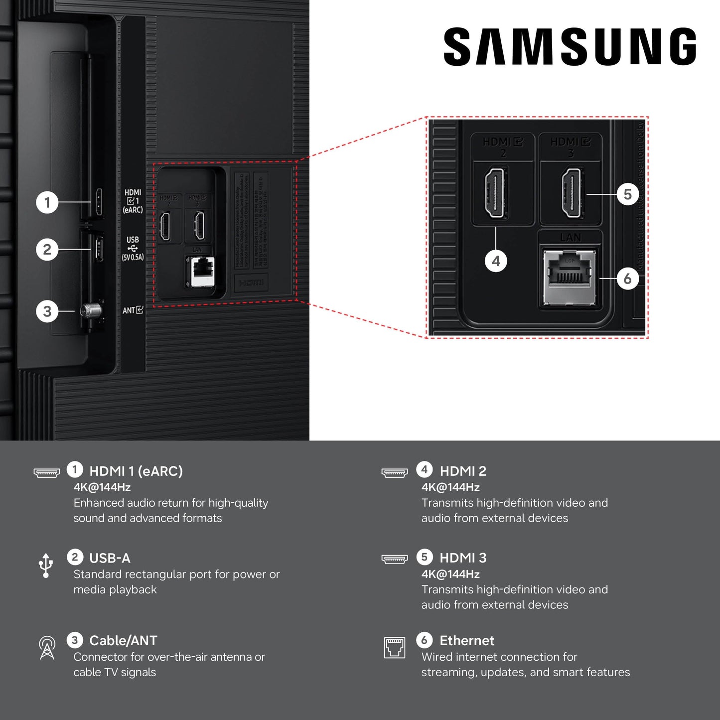 Samsung M80H 85-in LED TV - UN85M80HAFXZA (2026)