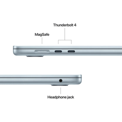 (Open Box) Apple 15-inch MacBook Air: Apple M5 chip w 10-core CPU - 10-core GPU, 1TB SSD, 24GB RAM - Sky Blue - MDVU4LL/A - (2026)