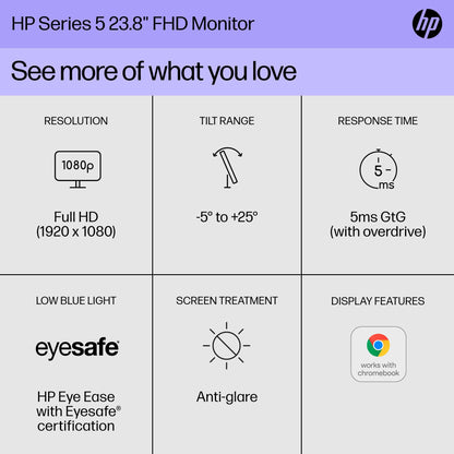 (Open Box) HP Series 5 24-in FHD Computer Monitor, Full HD, IPS Panel, 1500:1 Contrast, 300 nits, Eye Ease with Eyesafe Certification, 524sw