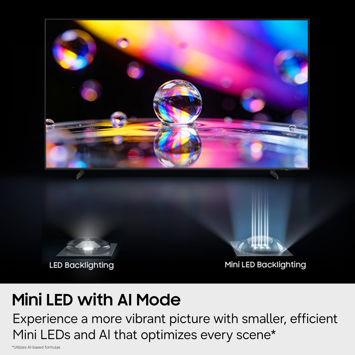Samsung M80H 55-in LED TV - UN55M80HAFXZA (2026)