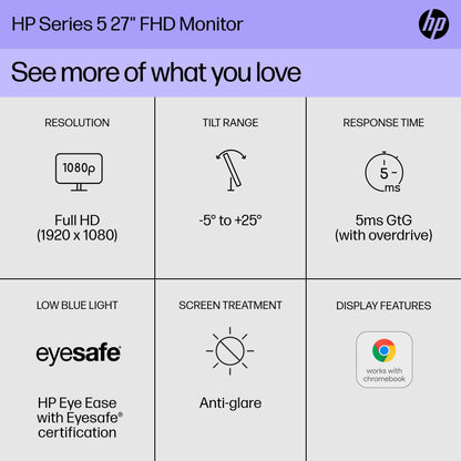 HP Series 5 27-in FHD Computer Monitor, Full HD, IPS Panel, 1500:1 Contrast, 300 nits, Eye Ease with Eyesafe Certification, 527sw