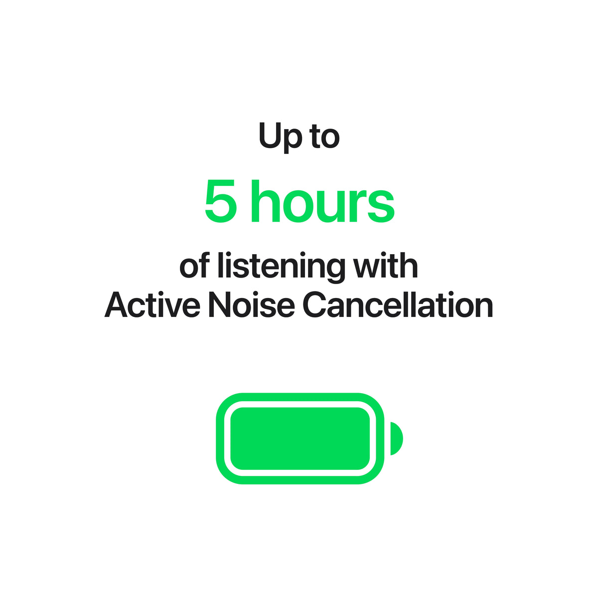 Apple AirPods 5 with Wireless Charging Case - MKFT4LL/A (2026)