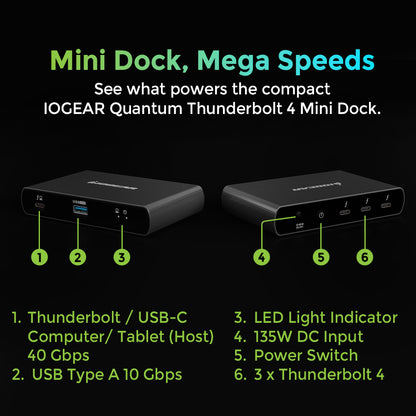 Iogear Quantum Thunderbolt 4 Mini Docking Station (TAA) - GTD4MHTAA