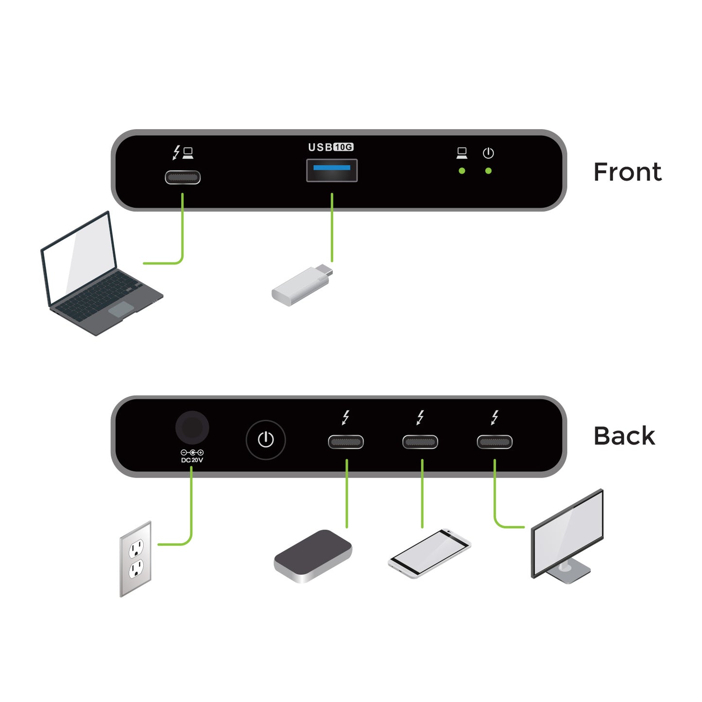 Iogear Quantum Thunderbolt 4 Mini Docking Station (TAA) - GTD4MHTAA