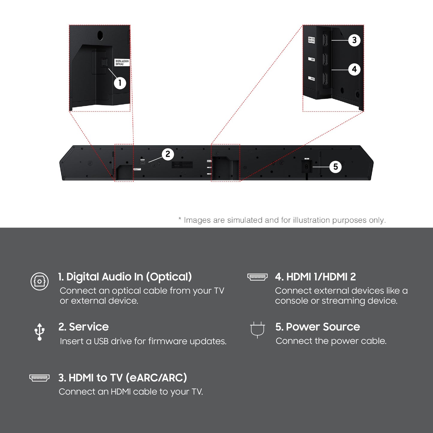 Samsung HW-Q900H Soundbar 7.1.2ch with Wireless Subwoofer (2026)