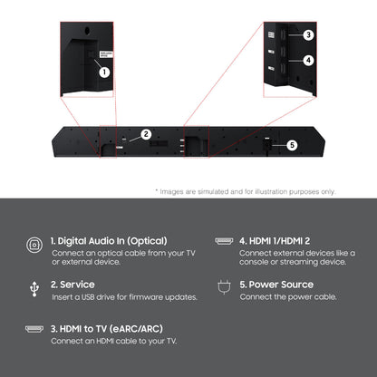 Samsung HW-Q900H Soundbar 7.1.2ch with Wireless Subwoofer (2026)
