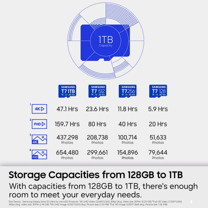 Samsung T7 1TB MicroSD Memory Card - MB-MB1T0T/AM