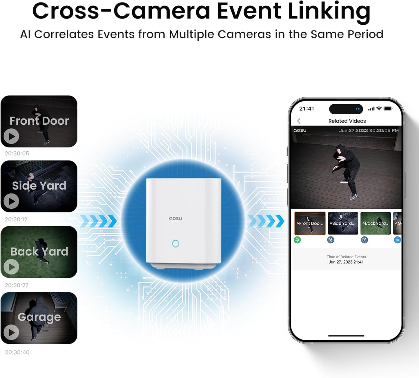 (Open Box) AOSU Security Cameras Wireless Outdoor Home System, True 2K HD Night Vision, No Subscription, 240-Day Battery Life, 166° Wide View, Spotlight & Siren Alarm, Motion Alert, Support 2.4G & 5G WiFi Router