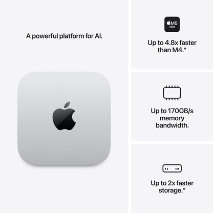 Apple Mac mini: Apple M6 chip w 12‑core CPU - 12‑core GPU, 16GB, 512GB SSD - MHQL4LL/A (2026)