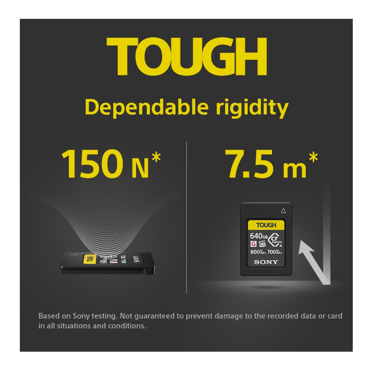 Sony 240GB CFexpress Type A Tough Memory Card - CEAG480T