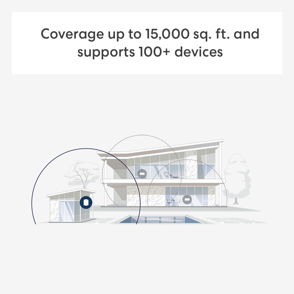 (Open Box) eero Outdoor 7 Wifi 7 AP with 30W PoE injector