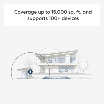 (Open Box) eero Outdoor 7 Wifi 7 AP with 30W PoE injector