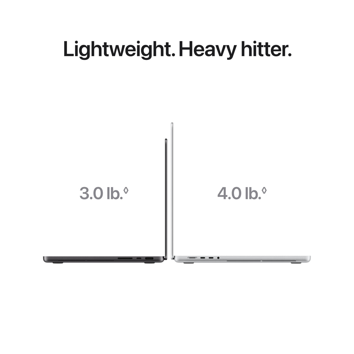 Apple 16-inch MacBook Pro with PROLED XDR Display: Apple M5 Pro chip with 18-core CPU and 20-core GPU, 1TB SSD - Silver - MMF94LL/A