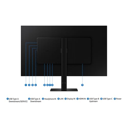 Samsung 32-in ViewFinity S8 (S80UD) 4K UHD IPS HDR10 Computer Monitor, KVM Switch, Eye Care, LS32D800UBNXGO (2025)