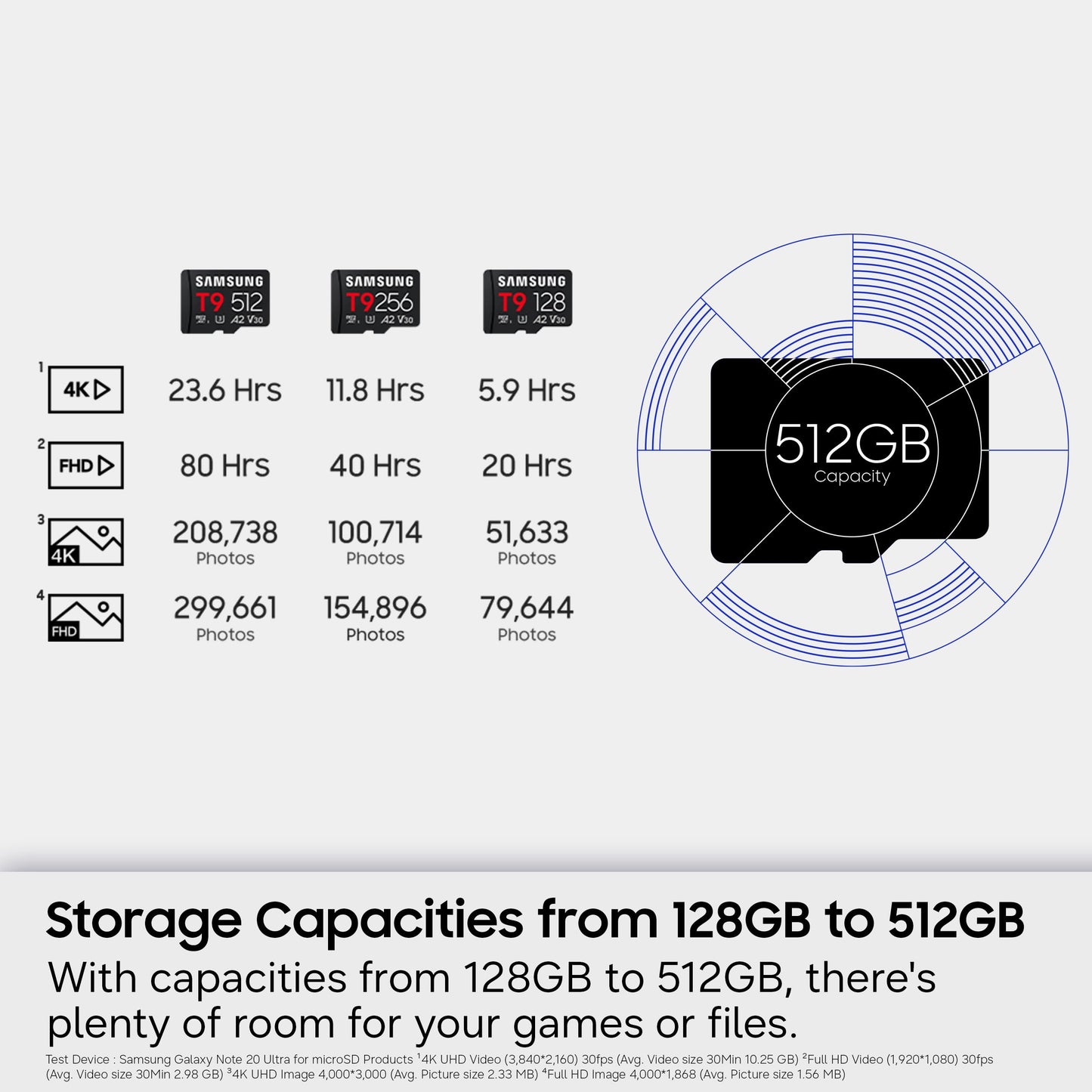 Samsung T9 128GB MicroSD Memory Card - MB-MH128T/AM
