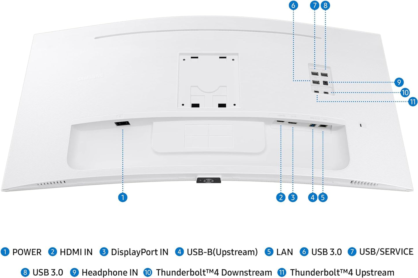 Samsung 34-in ViewFinity S6 S65TC Ultra Wide Curved Computer Monitor - LS34C654TANXGO