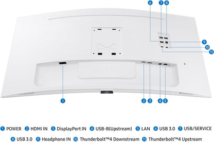 Samsung 34-in ViewFinity S6 S65TC Ultra Wide Curved Computer Monitor - LS34C654TANXGO